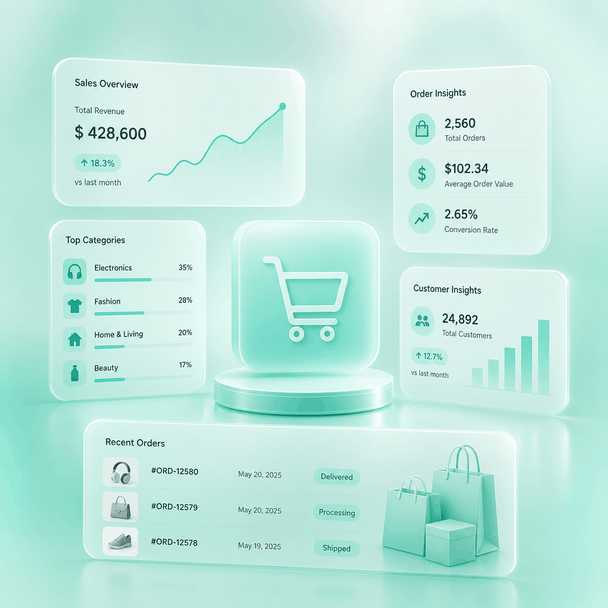 Ecommerce